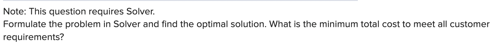 ***Show step by step how to use solver, with