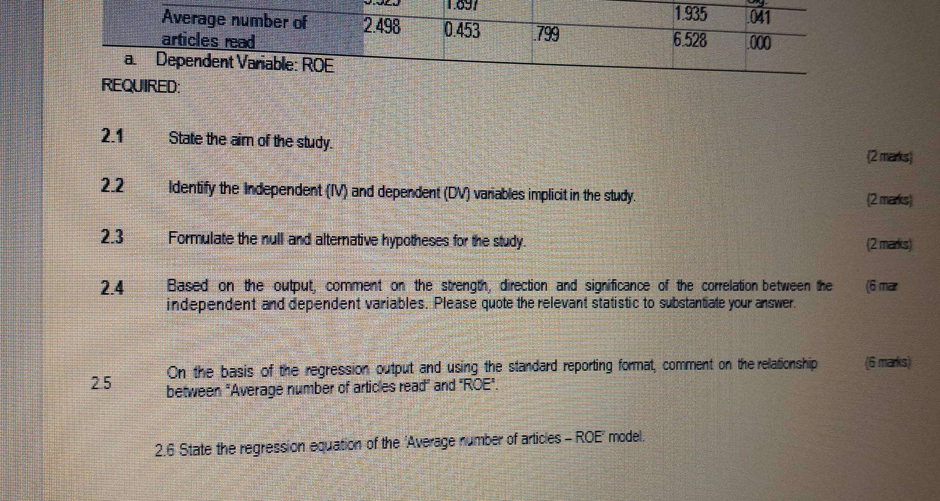 2.498 0.453 .799 1.935 6.528 Average number of