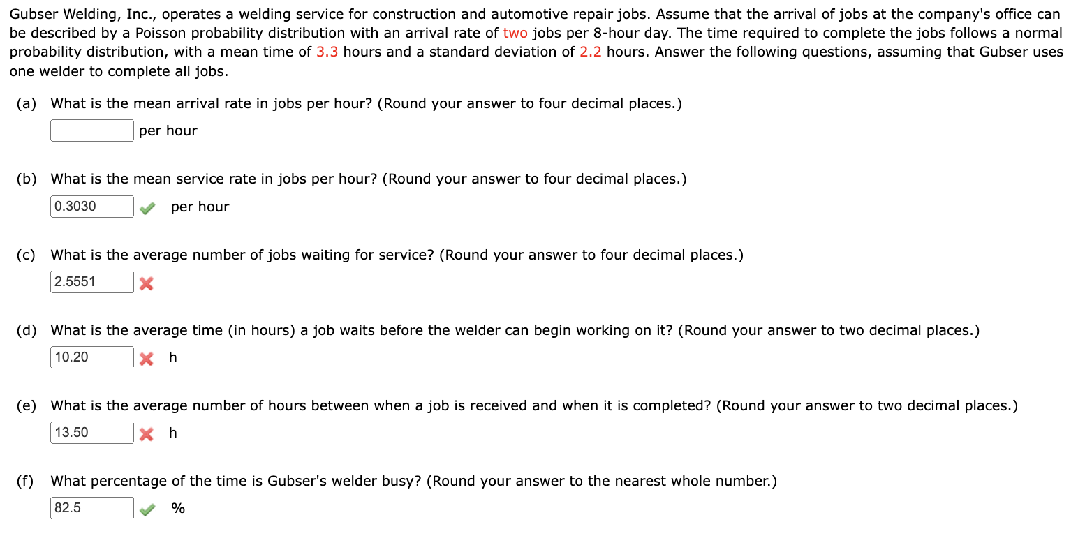 Gubser Welding, Inc., operates a welding service