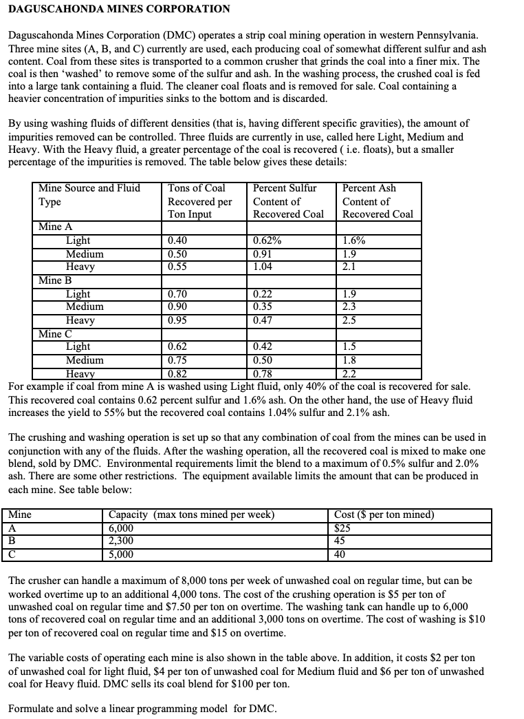 DAGUSCAHONDA MINES CORPORATION Daguscahonda Mines