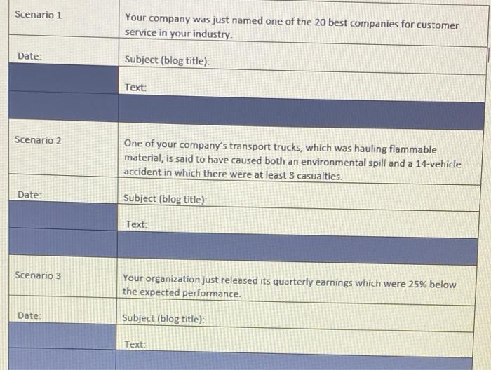 Business Writing S Z Instructions and Submission