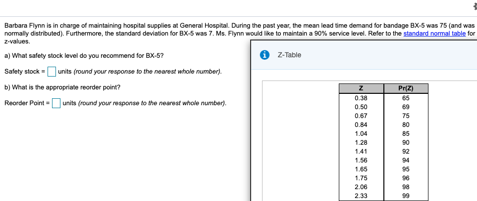 Thank you in advance! z table is attached Barbara