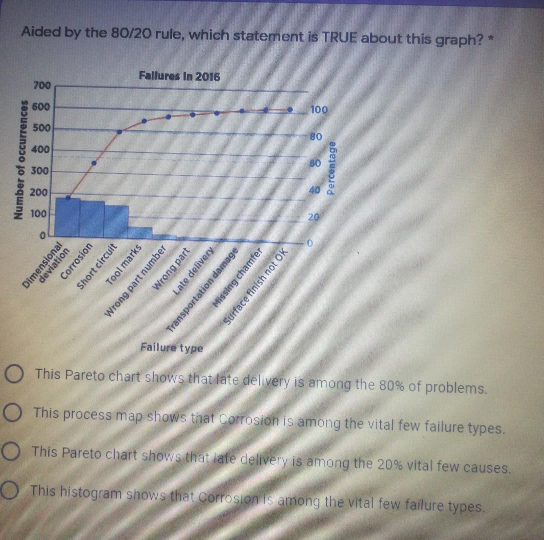 Sami is the owner of Delta Company which was