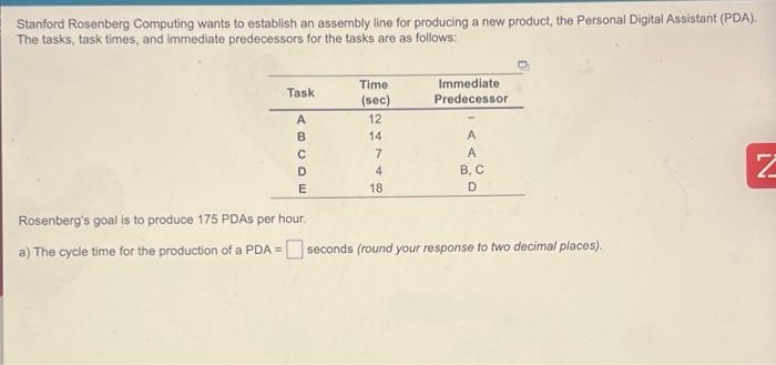Stanford Rosenberg Computing wants to establish