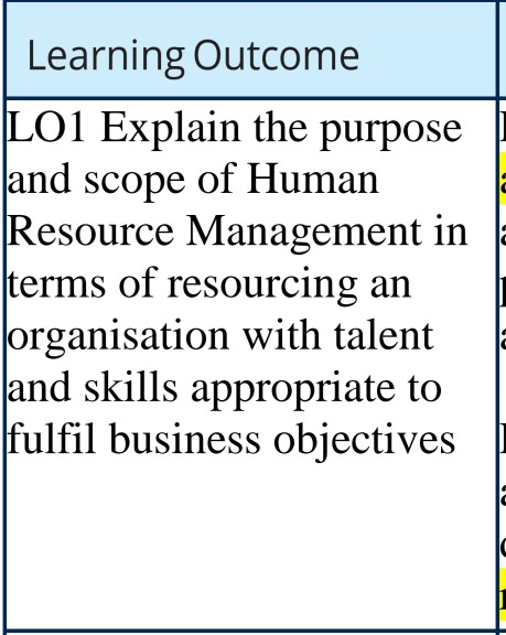 This is business essay need to write around 280