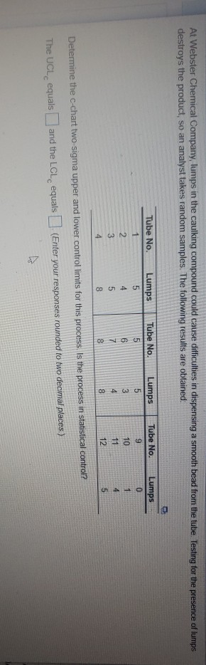 At Webster Chemical Company, lumps in the