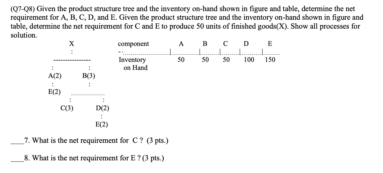 (Q7-Q8) Given the product structure tree and the