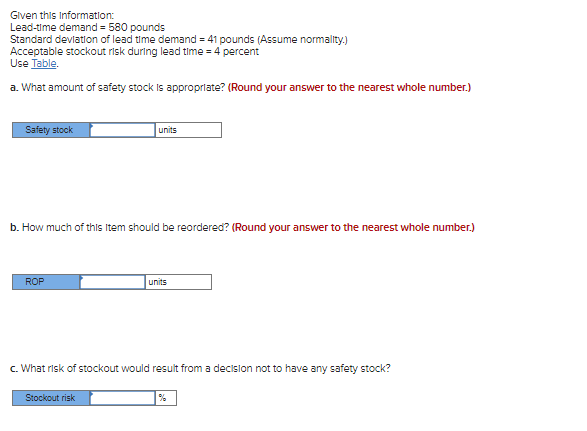 Given this Information: Lead-time demand = 580