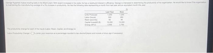 Carrier as bowing here in this apart. We recents