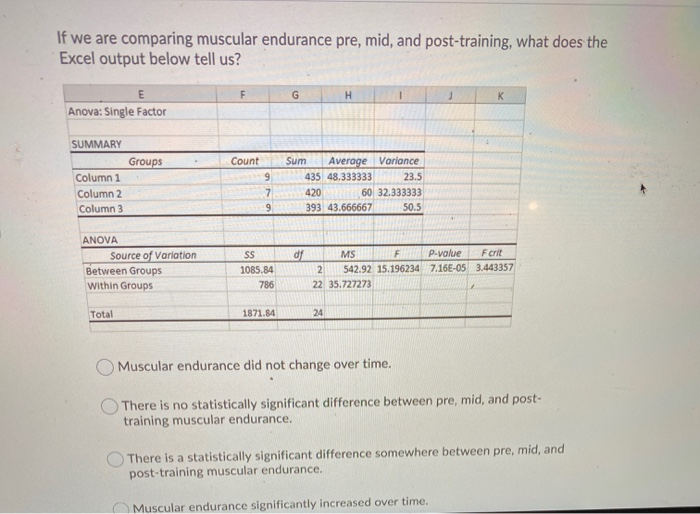 Question 5 (2 points) If the Excel output shows