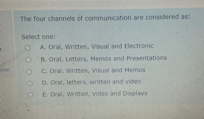technical writing The four channels of