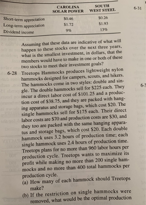 CAROLINA SOUTH SOLAR POWER WEST STEEL 6-31
