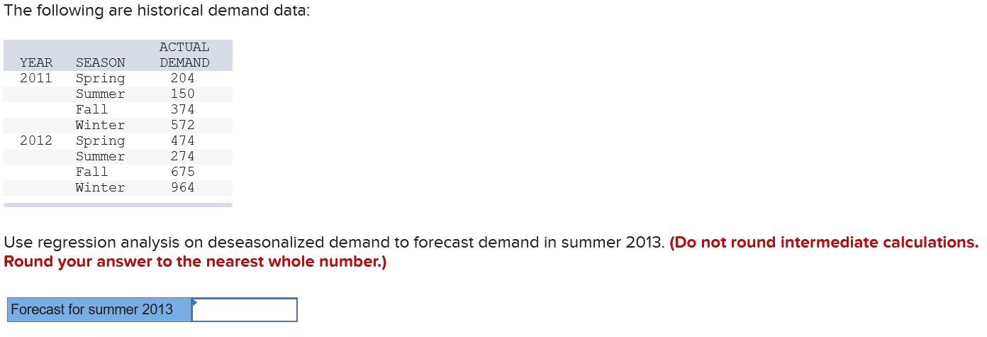 The following are historical demand data: Use