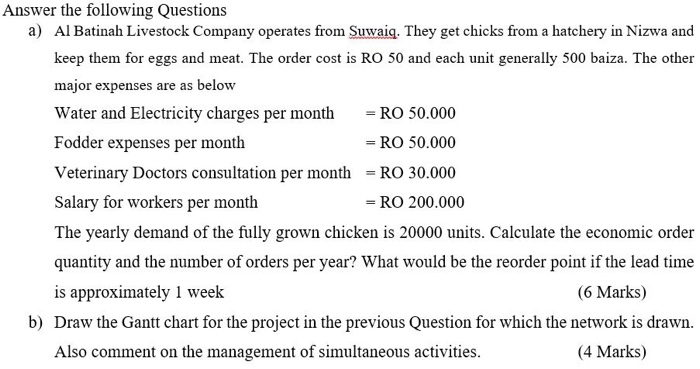 Answer the following Questions a) Al Batinah