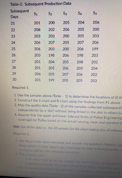 I really need some help with this. Thanks! Pulley