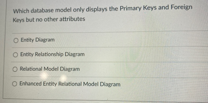 Which database model only displays the Primary