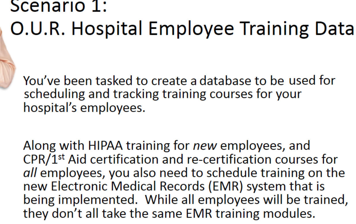 Based on the O.U.R. Hospital Training Database