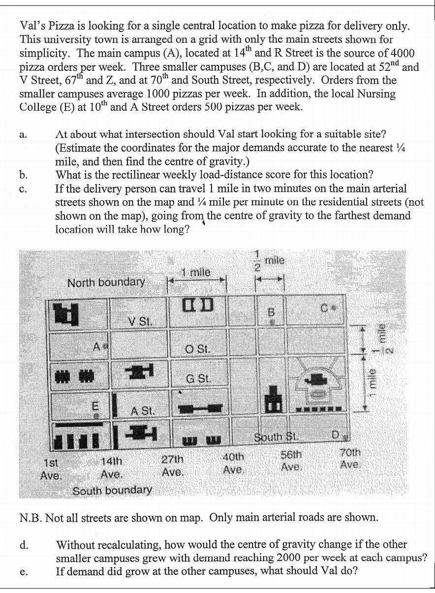 PLEASE use the Coordinates A(1,1.75) B(3.75,2)