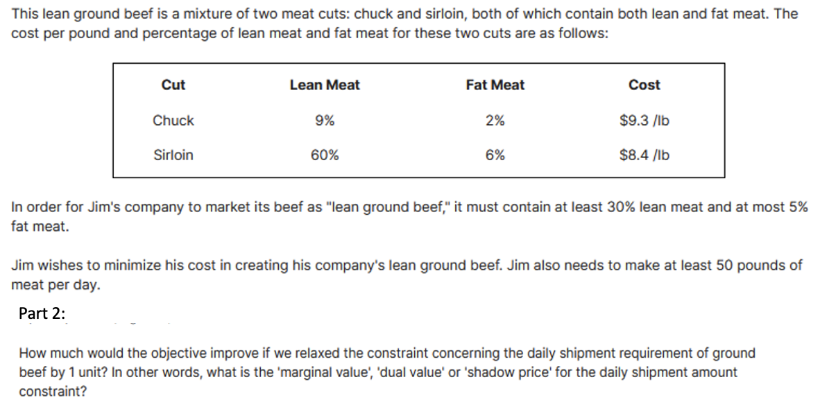 This lean ground beef is a mixture of two meat