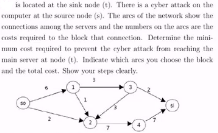 Server is located at the sink node (t). There is