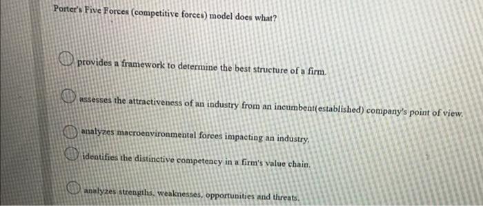 Porter's Five Forces (competitive forces) model
