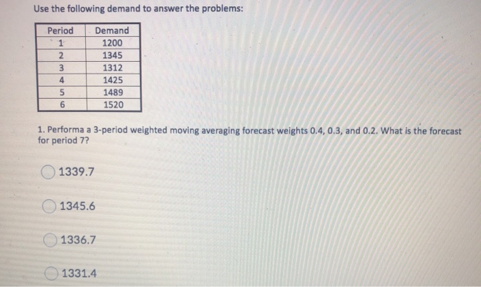 Use the following demand to answer the problems:
