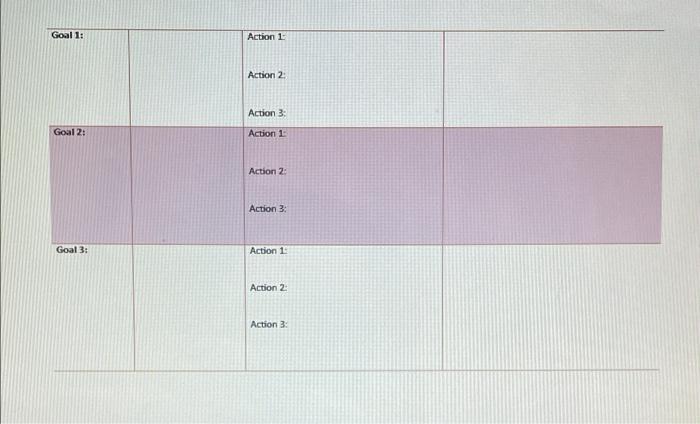 urgently required STEP 4-CREATE AN ACTION PLAN