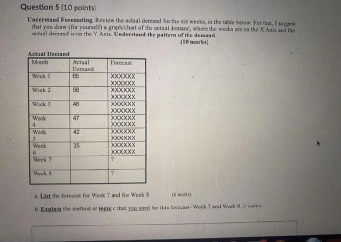 Question 5 (10 points) Understand Forecasting.