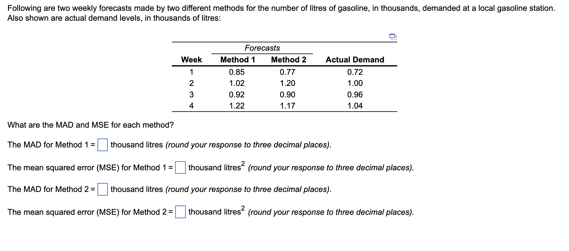 Following are two weekly forecasts made by two