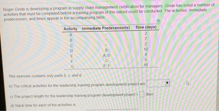 Roger Ginde is developing a program in supply