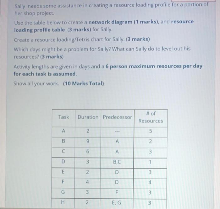 Sally needs some assistance in creating a