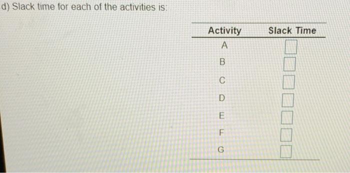 Roger Ginde is developing a program in supply