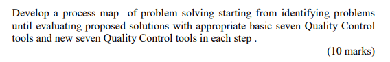 Develop a process map of problem solving starting