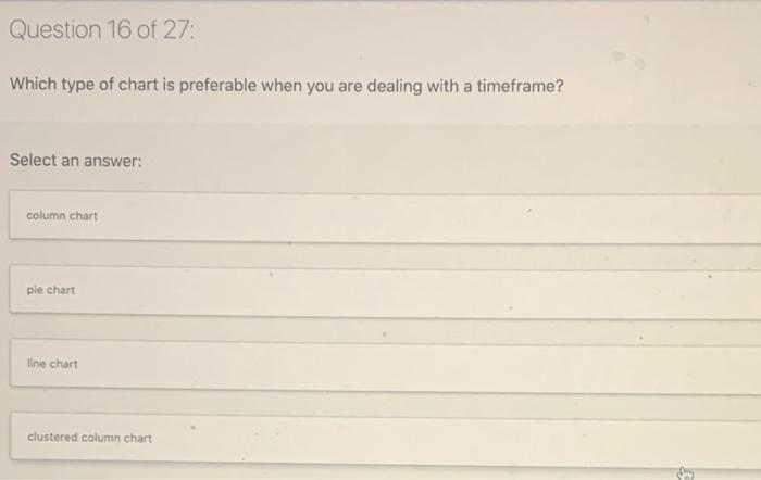 The worksheet below has the split feature active