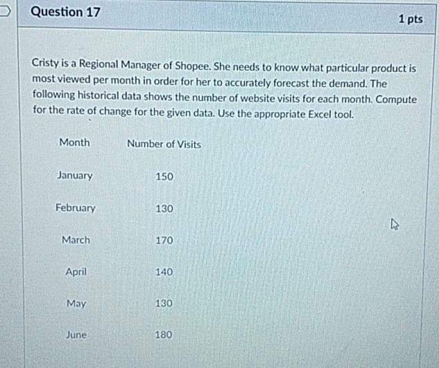 Question 17 1 pts Cristy is a Regional Manager of