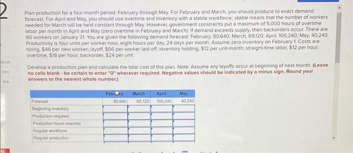 2 Plan production for a four-month period: