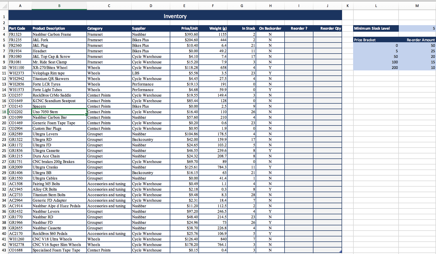 Please provide with excel formulas. Thank you