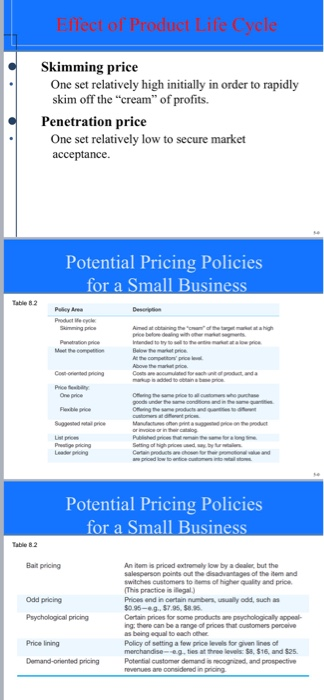 What is the purpose of business incubators in the