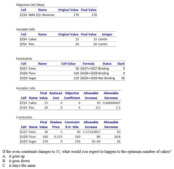 Please select an option A through D. Objective