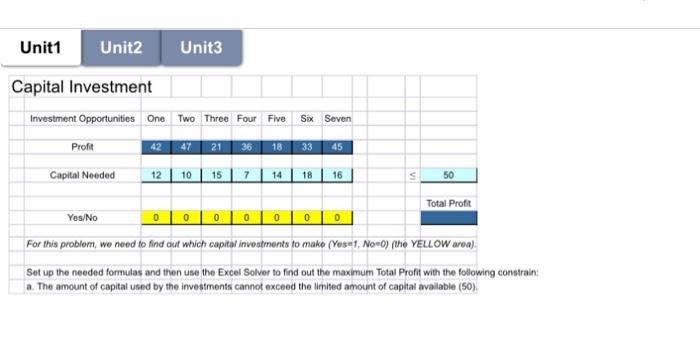 Unit1 Unit2 Unit3 Six Seven Capital Investment