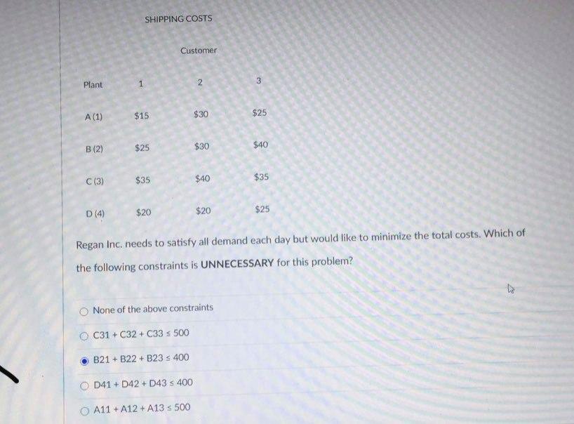 Question 17 1 pts Cristy is a Regional Manager of