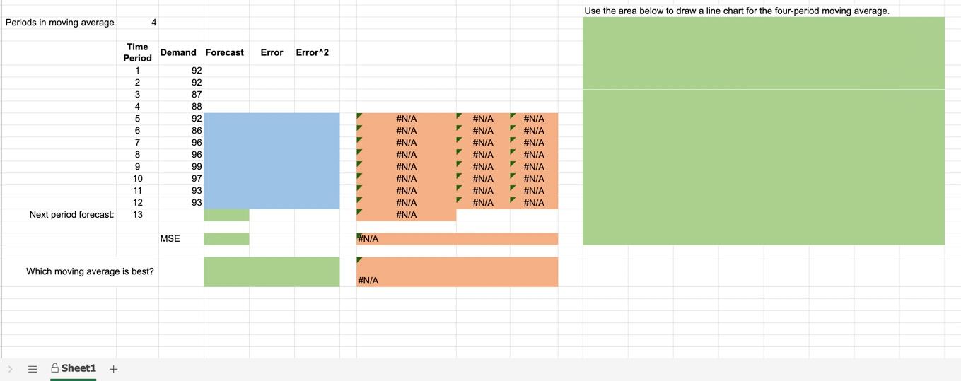 A retail store records customer demand during