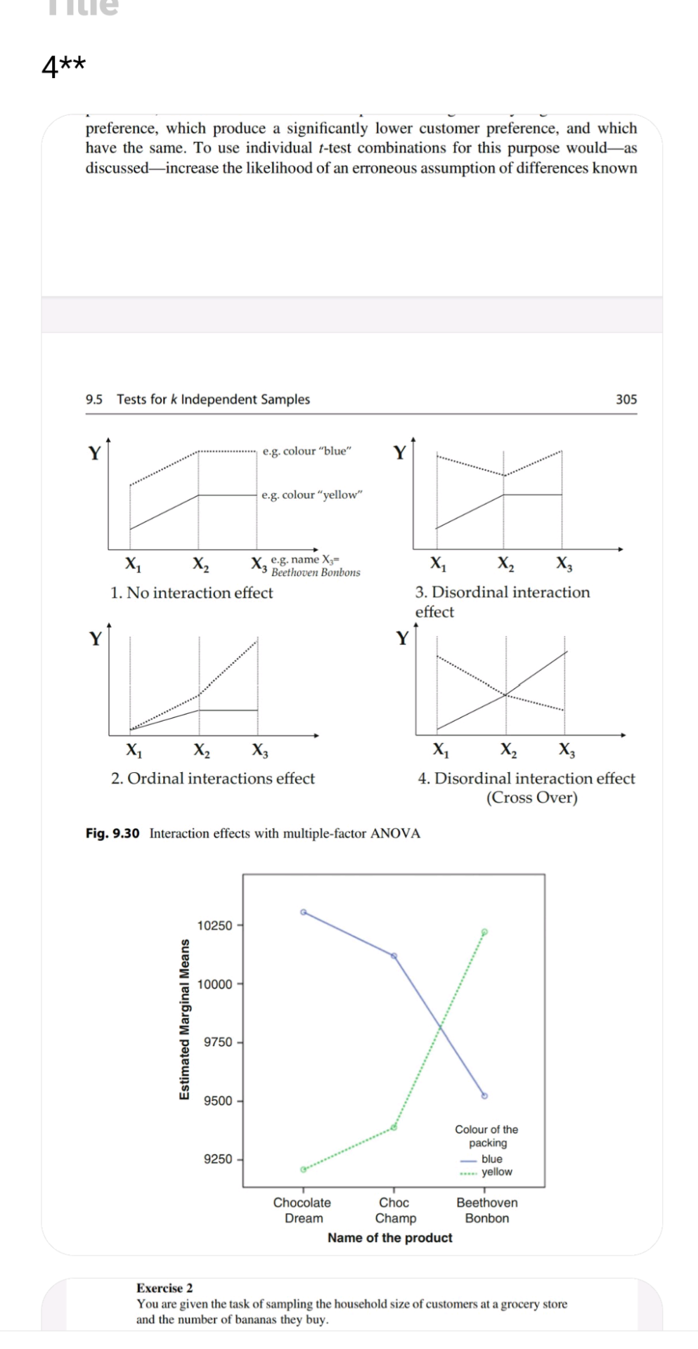 wrong Answer down'vote 4** preference, which
