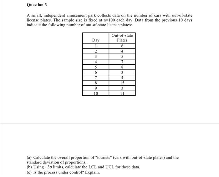 Question 3 A small, independent amusement park