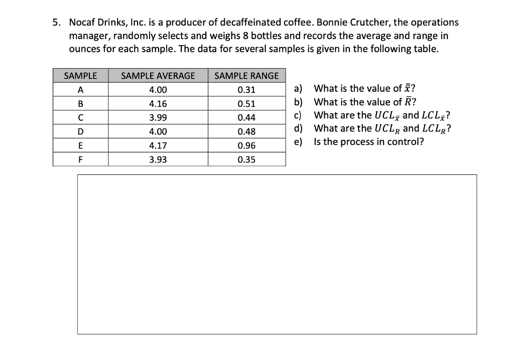 5. Nocaf Drinks, Inc. is a producer of