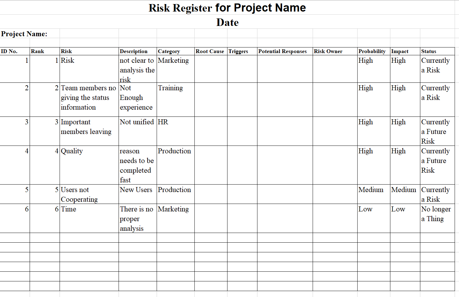 Using the cart how would i do this question? Plot