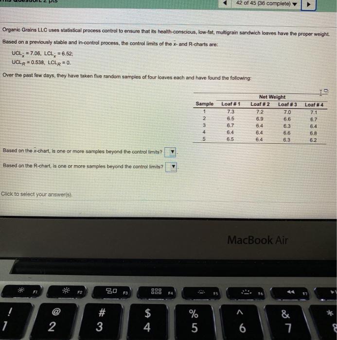 42 of 45 (36 complete) Organic Grains LLC uses