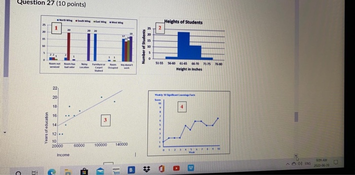 Question 27 (10 points) Heights of Students 1 2