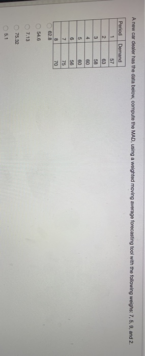 A new car dealer has the data below, compute the