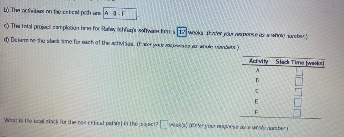 show work please! The following is a table of